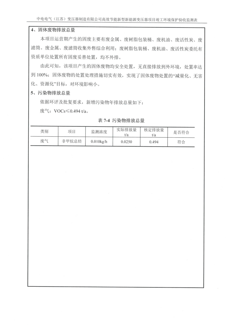 MK体育(中国)国际平台（江苏）变压器制造有限公司验收监测报告表_22.png